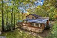 Property for sale in Anne Arundel County, Maryland