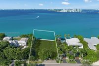 Property for sale in Miami-Dade County, Florida