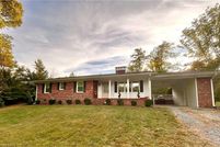 Property for sale in Rockingham County, North Carolina