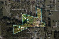 Property for sale in Johnston County, North Carolina