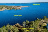 Property for sale in Pamlico County, North Carolina