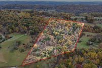 Property for sale in Sullivan County, Tennessee