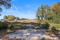 Property for sale in Pickens County, South Carolina