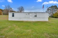 Property for sale in Hawkins County, Tennessee