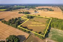 Property for sale in Weakley County, Tennessee