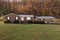 Property for sale in Knott County, Kentucky