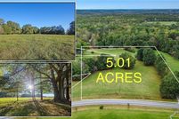 Property for sale in Oconee County, Georgia