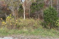 Property for sale in Madison County, Kentucky