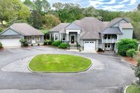 Property for sale in Thomas County, Georgia