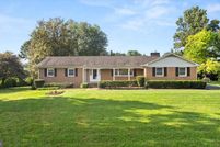 Property for sale in Winchester City County, Virginia