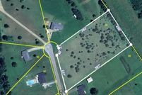Property for sale in Henderson County, Tennessee