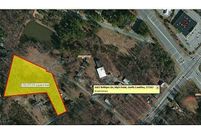Property for sale in Guilford County, North Carolina
