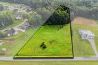 Property for sale in Guilford County, North Carolina