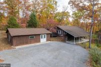 Property for sale in Berkeley County, West Virginia