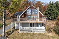 Property for sale in Frederick County, Virginia