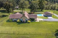 Property for sale in Butler County, Missouri