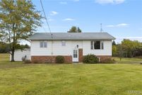 Property for sale in Madison County, Illinois