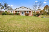 Property for sale in Sullivan County, Tennessee