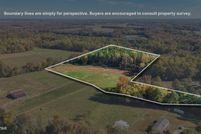 Property for sale in Henry County, Tennessee