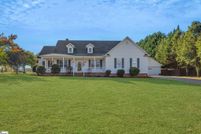 Residential Property for sale in Greenville County, South Carolina