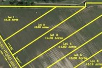 Property for sale in Houston County, Alabama