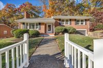 Farm Property for sale in Roanoke County, Virginia