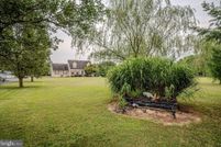 Property for sale in New Castle County, Delaware