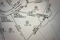 Property for sale in Calloway County, Kentucky