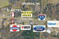 Property for sale in Grenada County, Mississippi