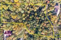 Property for sale in Sevier County, Tennessee