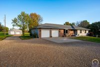 Property for sale in Shawnee County, Kansas