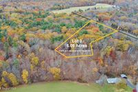 Property for sale in Ulster County, New York