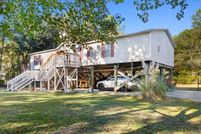 Property for sale in Horry County, South Carolina