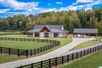 Property for sale in Randolph County, Alabama