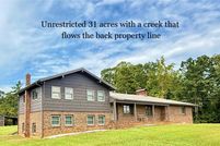 Property for sale in Oconee County, South Carolina