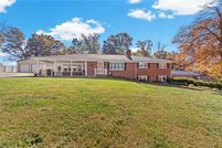 Property for sale in Catawba County, North Carolina