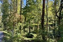 Property for sale in Sevier County, Tennessee