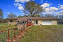 Residential Property for sale in Pope County, Arkansas