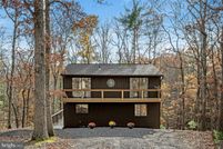 Property for sale in Shenandoah County, Virginia