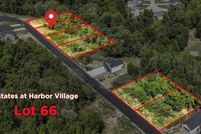 Property for sale in Scott County, Kentucky