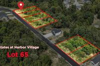 Property for sale in Scott County, Kentucky