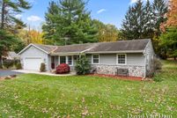 Property for sale in Kent County, Michigan