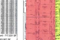 Property for sale in Bowie County, Texas