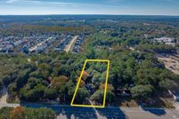 Commercial Property for sale in Richland County, South Carolina