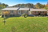 Property for sale in Montgomery County, Virginia