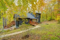 Property for sale in Forsyth County, North Carolina