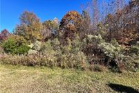 Property for sale in Randolph County, North Carolina