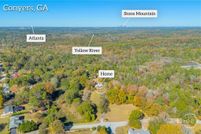 Property for sale in Rockdale County, Georgia