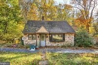 Property for sale in Dauphin County, Pennsylvania