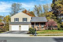 Property for sale in York County, Pennsylvania